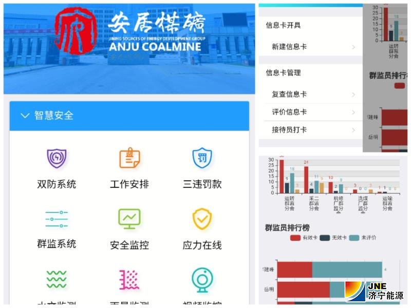 2020年7月1日，安居煤矿“智慧 群监”系统正式投入使用(刘鵾臣）.jpg