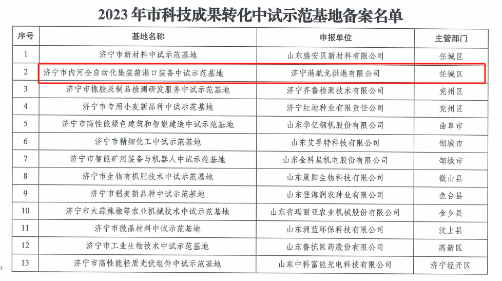 1700008096125549.png 0ee23a9f2c7058beb09da985de695669.png