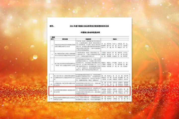 喜讯丨龙拱港荣获中国港口协会科技进步一等奖